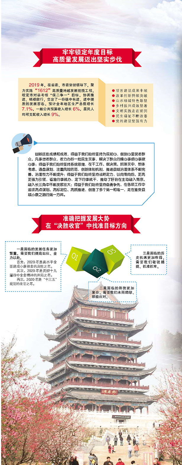 走进盱眙
