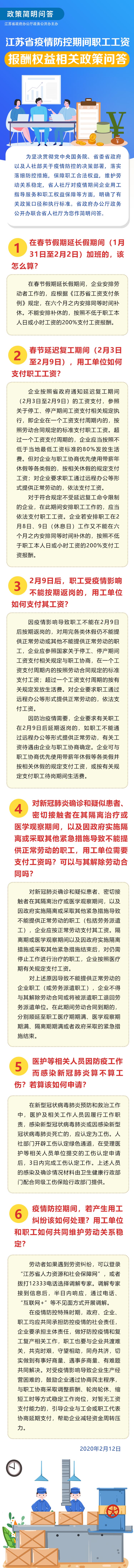 江苏省疫情防控期间保障职工工资报酬权益相关政策问答.jpg
