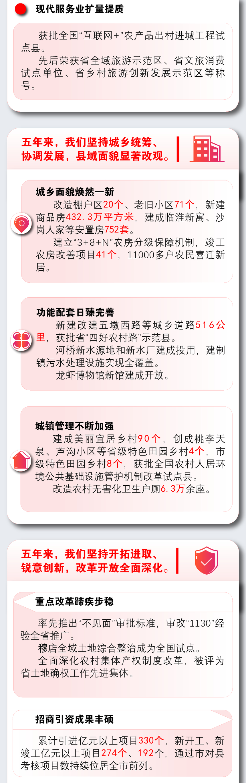 一图读懂2022年盱眙县政府工作报告2.jpg
