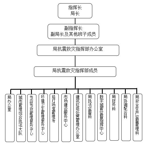 1656923356233.png