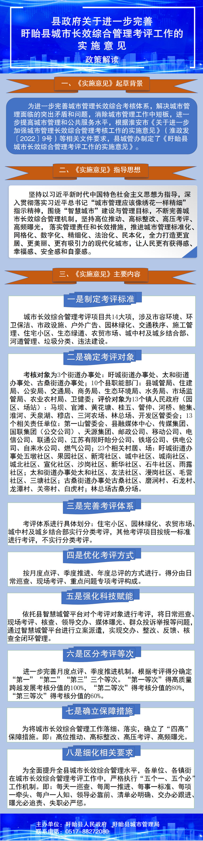 图解《县政府关于进一步完善盱眙县城市长效综合管理考评工作的实施意见》.jpg