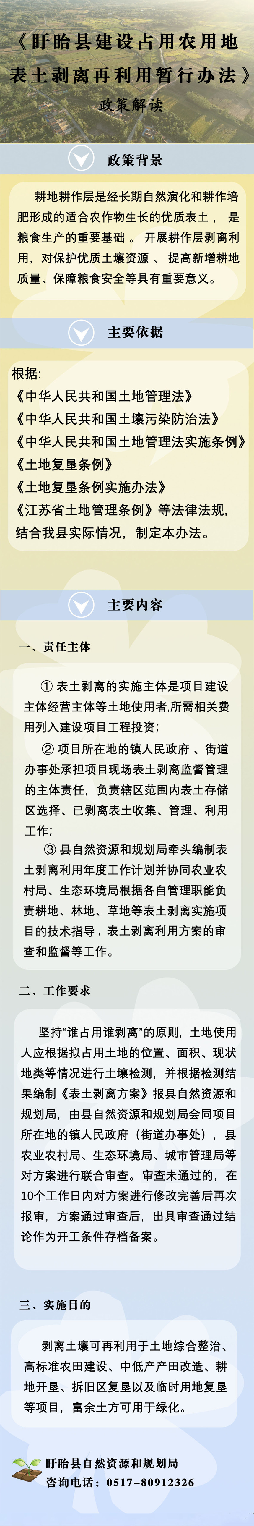 图解《盱眙县建设占用农用地表土剥离再利用暂行办法》.jpg