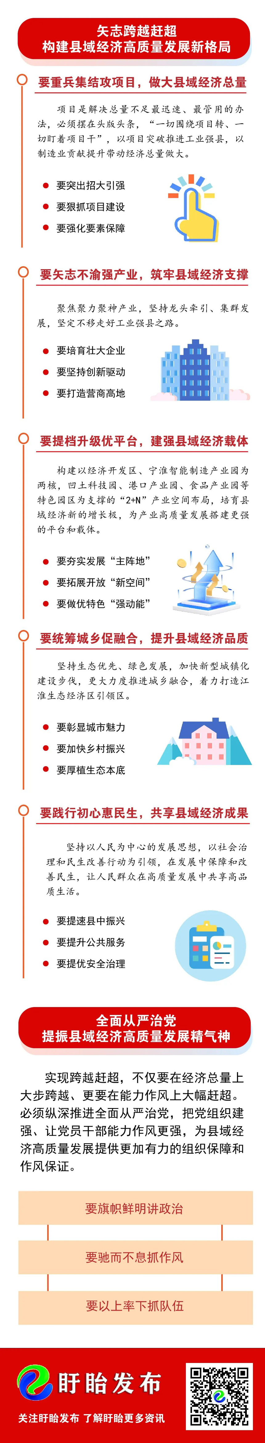 20230802一图读懂县委十五届七次全会报告3.jpg