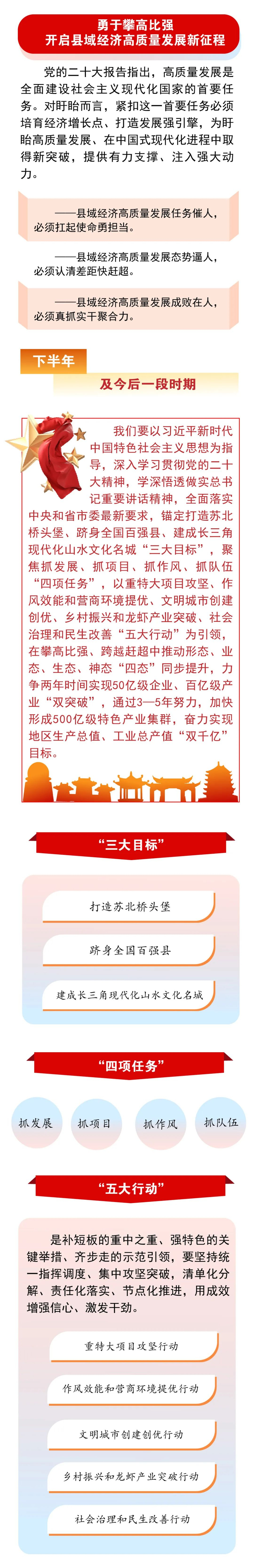 20230802一图读懂县委十五届七次全会报告2.jpg