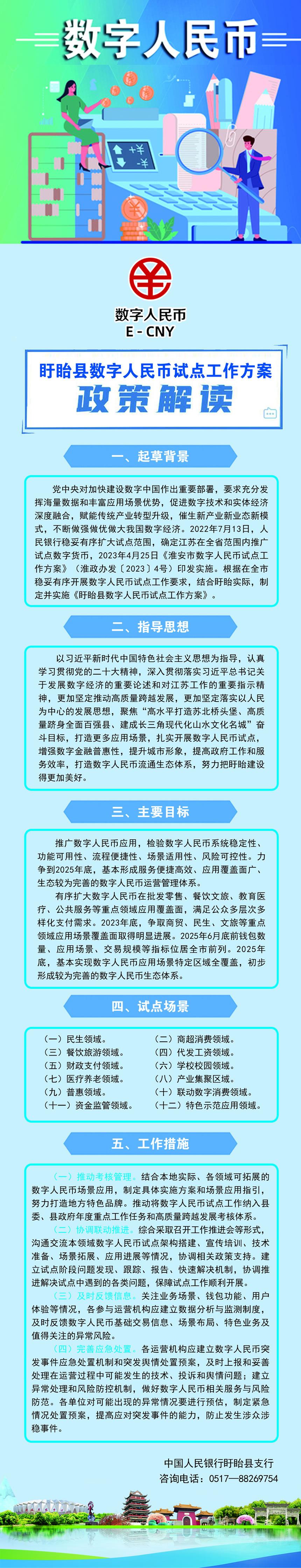 数字人民币860.jpg