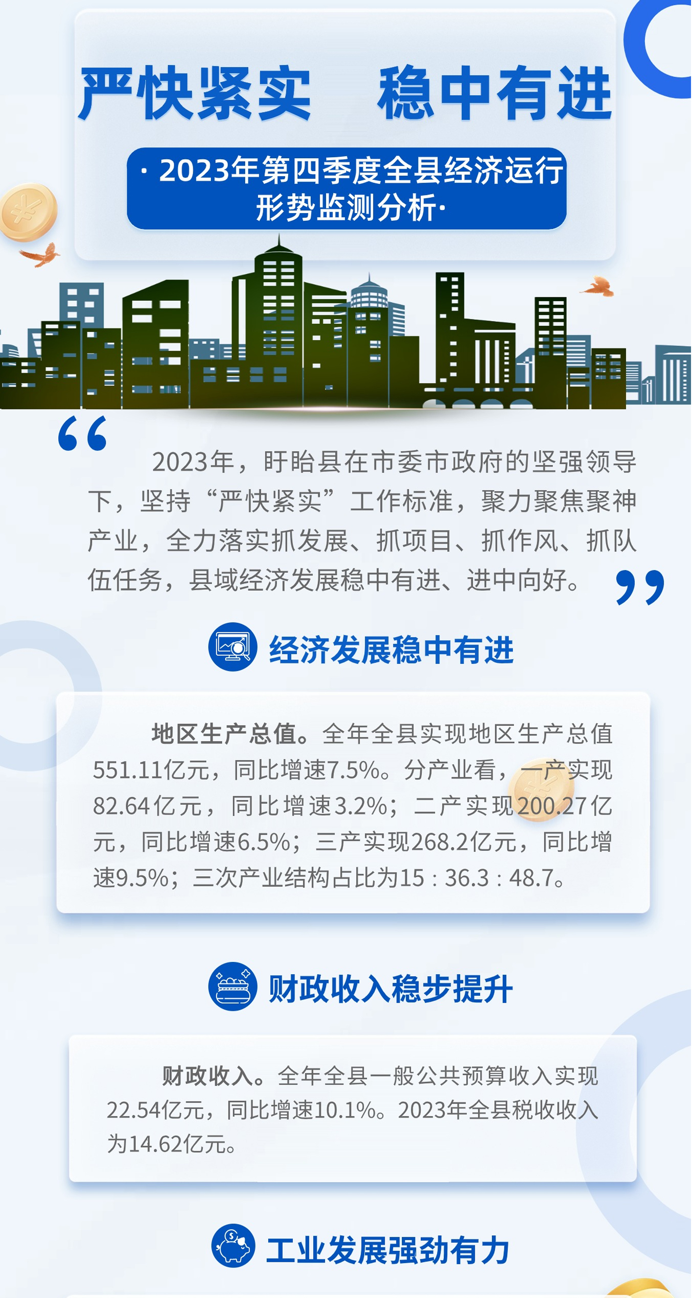 2023年第四季度全县经济运行形势监测分析
