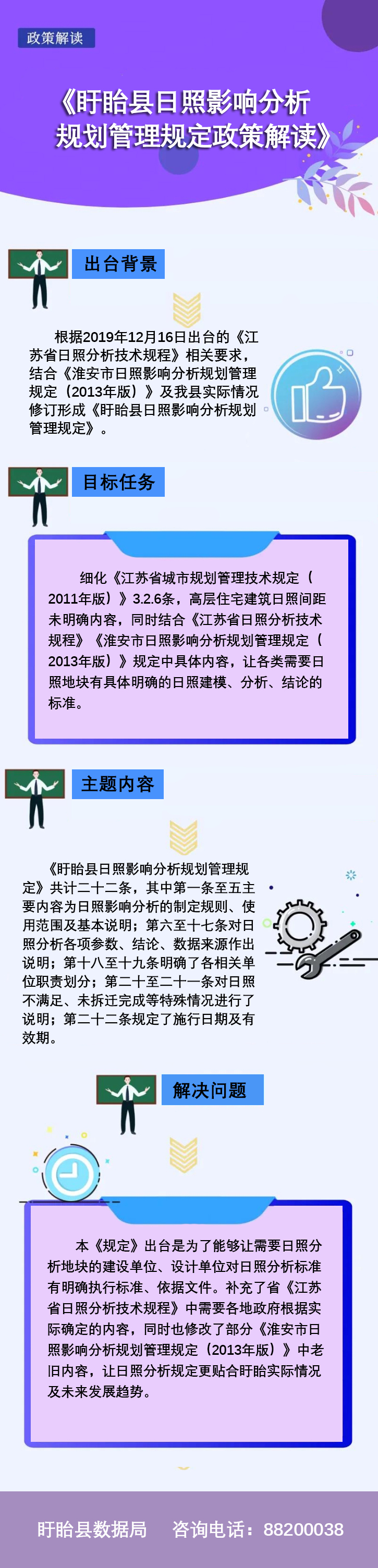 图解《盱眙县日照影响分析规划管理规定》.jpg