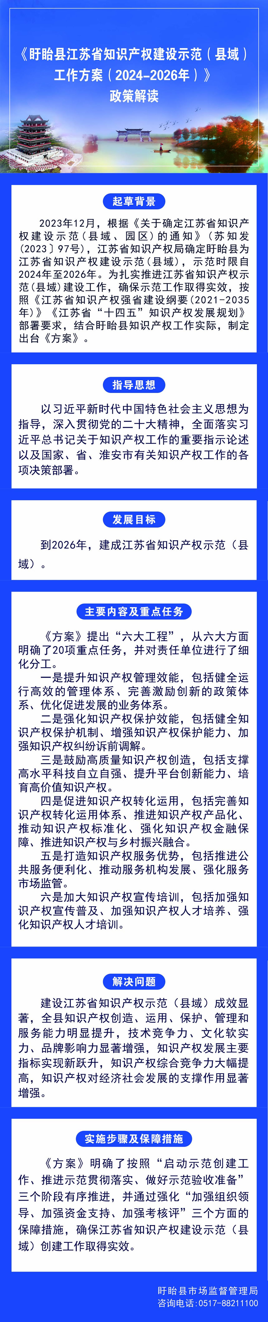 图解《盱眙县江苏省知识产权建设示范（县域）工作方案（2024-2026年）》-860.jpg