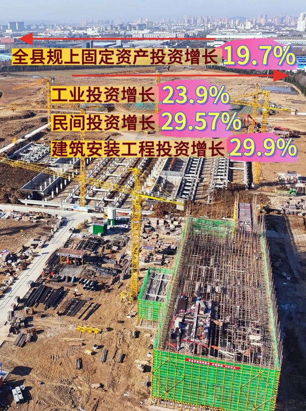 2024年，盱眙县域经济活力值up↑ up↑ up↑5.jpg