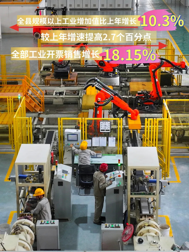2024年，盱眙县域经济活力值up↑ up↑ up↑3.jpg