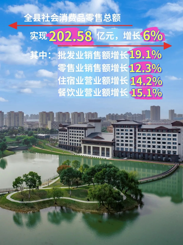 2024年，盱眙县域经济活力值up↑ up↑ up↑6.jpg