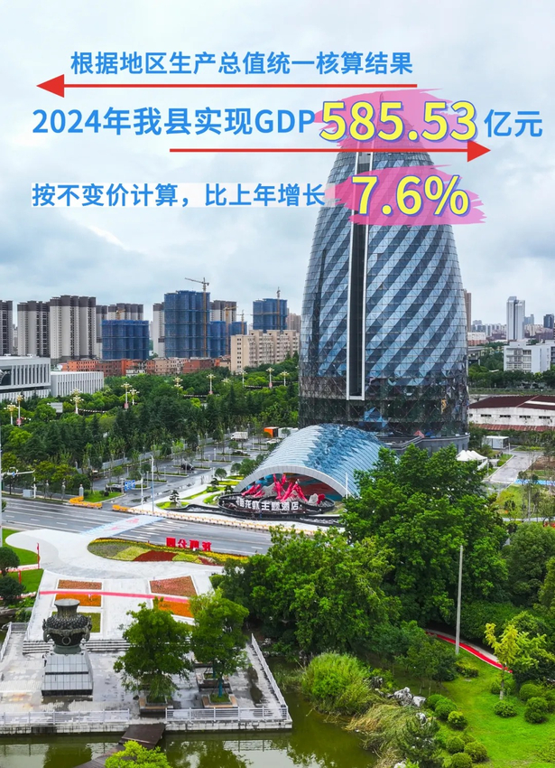 2024年，盱眙县域经济活力值up↑ up↑ up↑1.jpg