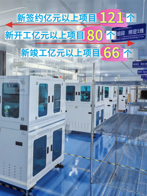 2024年，盱眙县域经济活力值up↑ up↑ up↑4.jpg