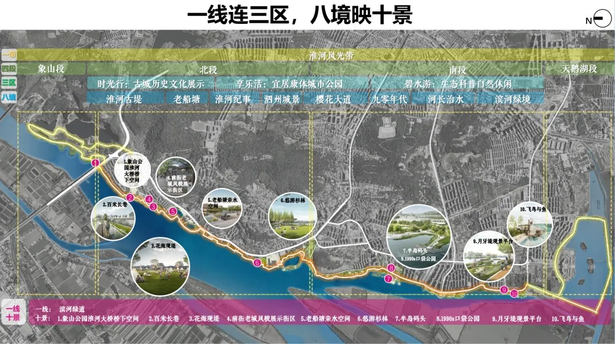 20250404孙志标现场推进民生领域重点工作3.jpg