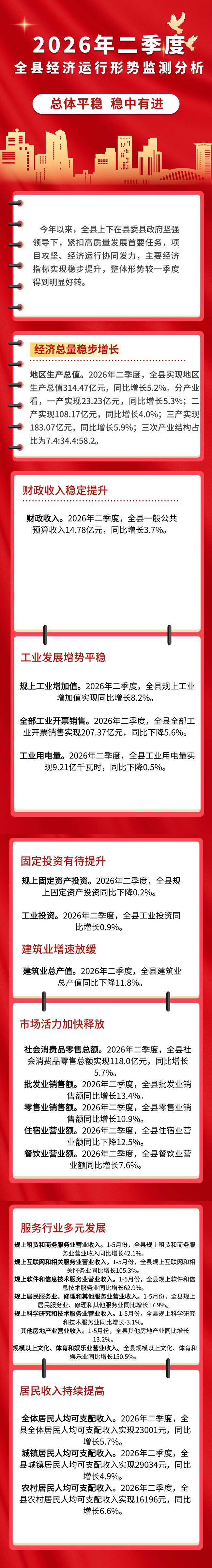 0731数据解读.jpg